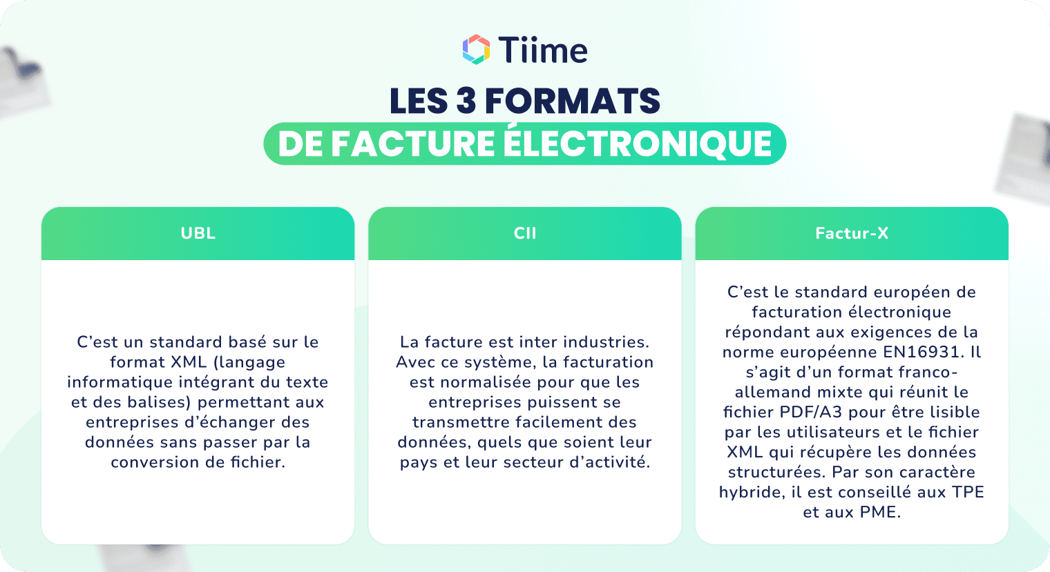 Les 3 formats de facture électronique