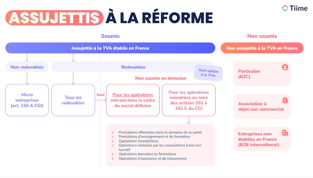 Capture décran 2025-10-28 153532
