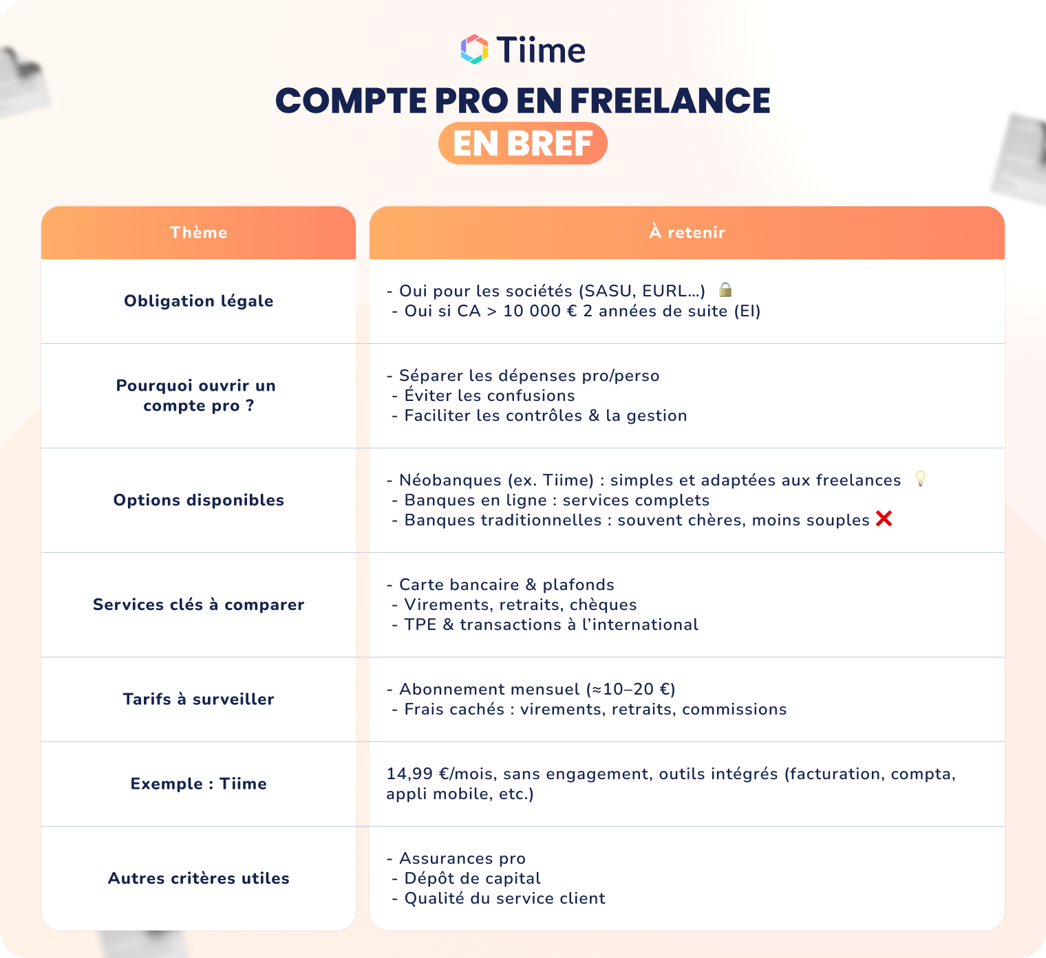 Compte pro en freelance
