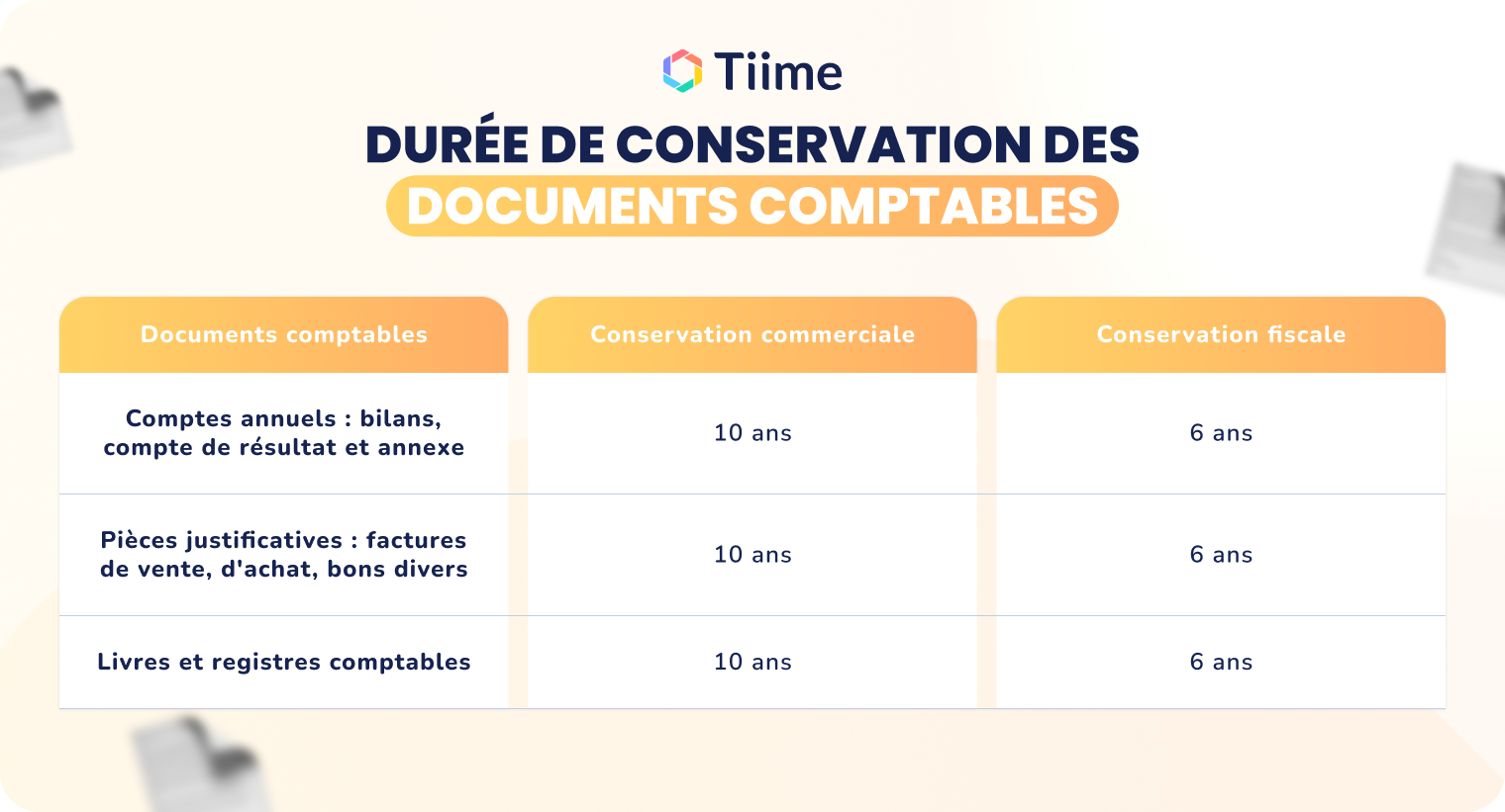 Conservation des documents comptables