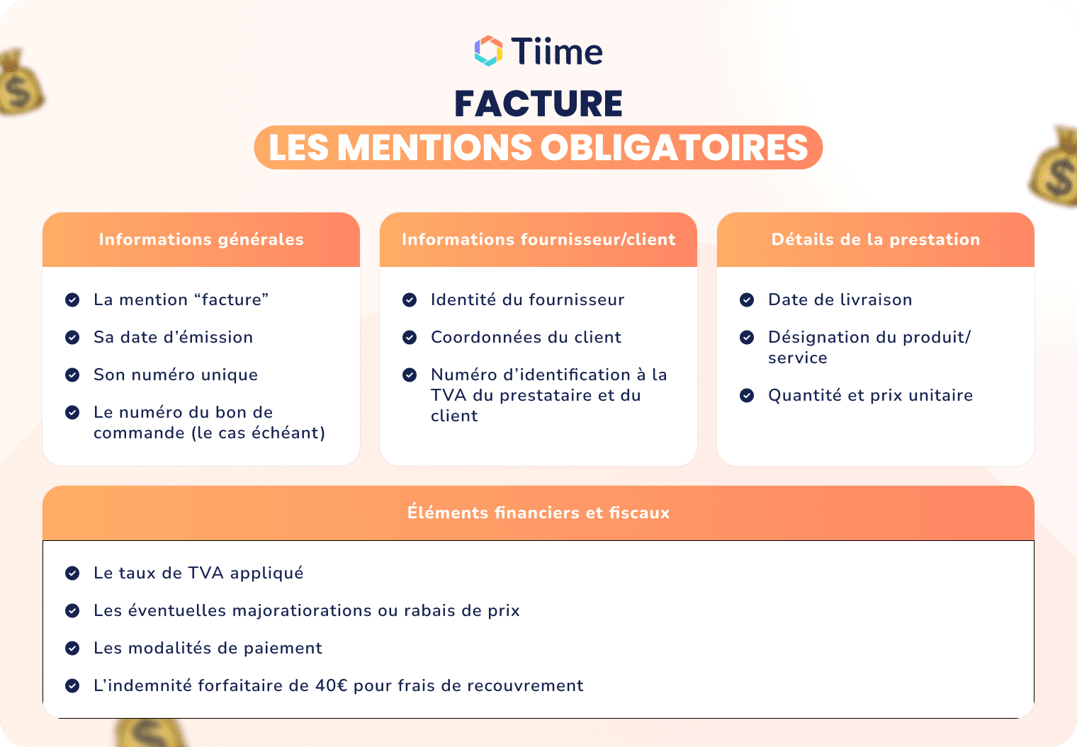 Facturation en ligne avantages -(Compressify.io)