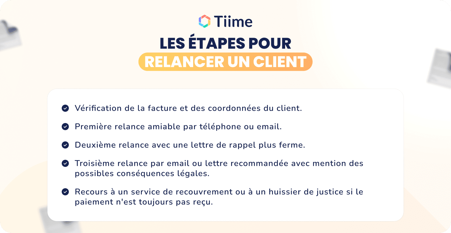 Les étapes pour relancer un client pour une facture impayée