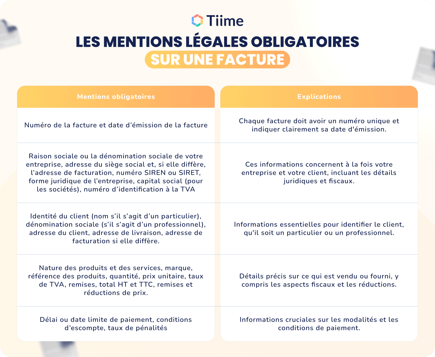 Les mentions légales obligatoire sur une facture-(Compressify.io)