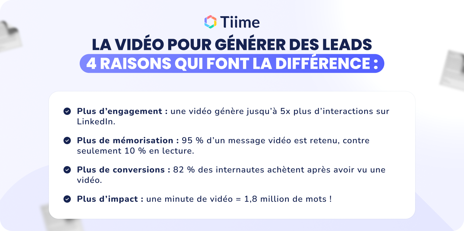 Pourquoi miser sur la vidéo pour générer des leads _