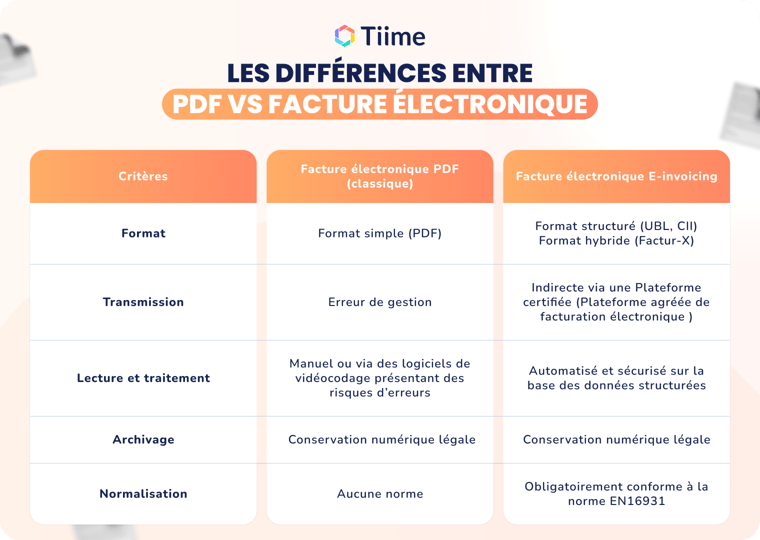Template - Tableau (1)-1