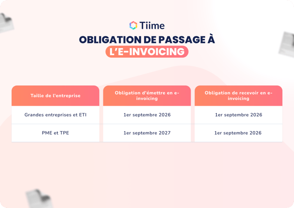 Template - Tableau (1)-2