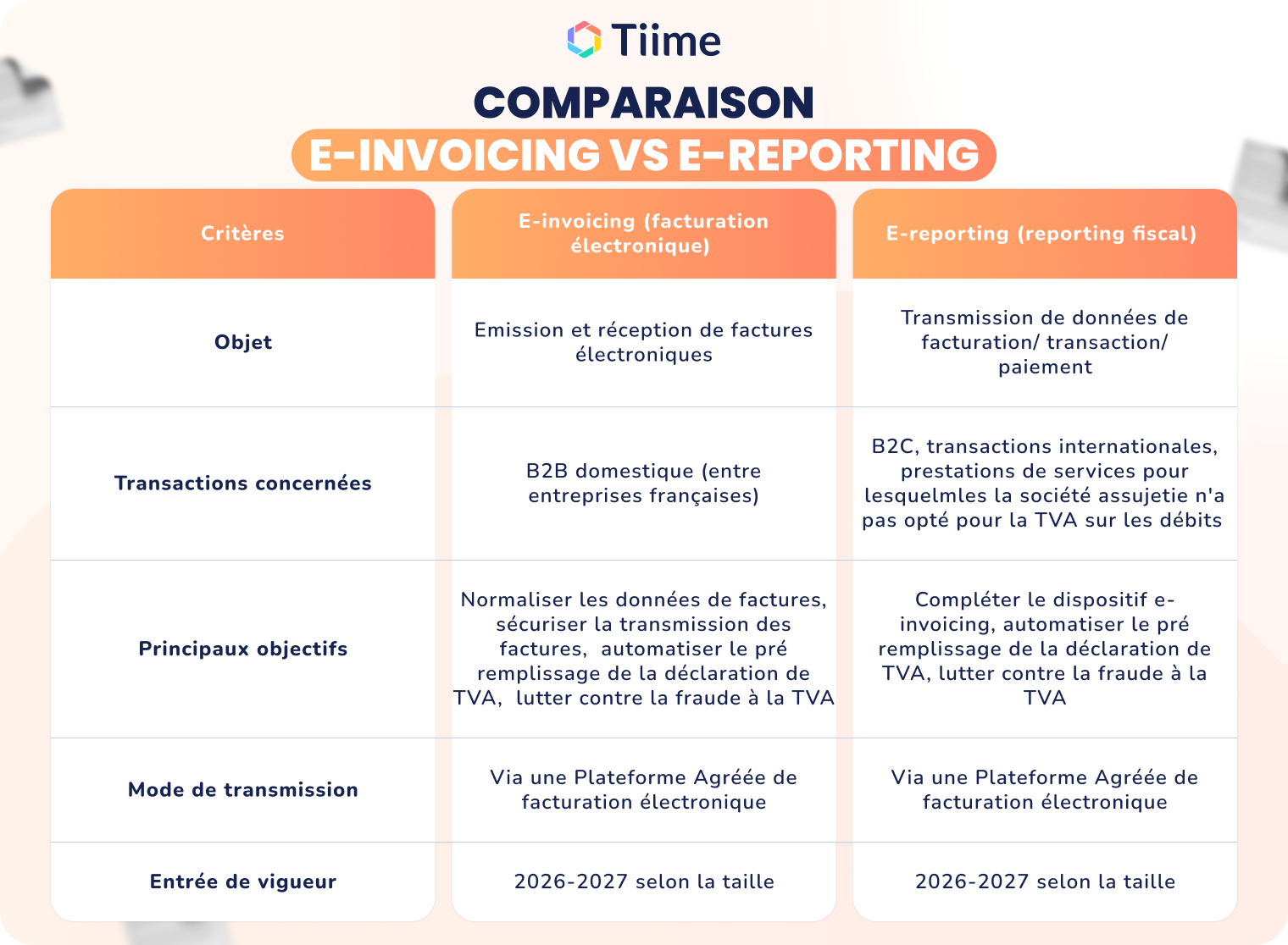 Template - Tableau-1