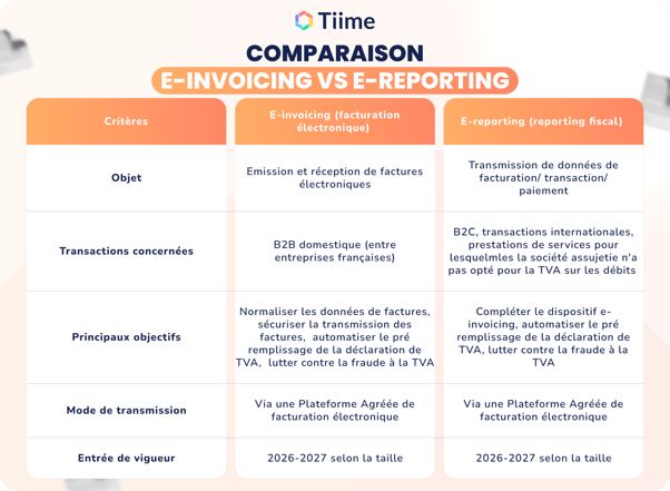 Template - Tableau-1