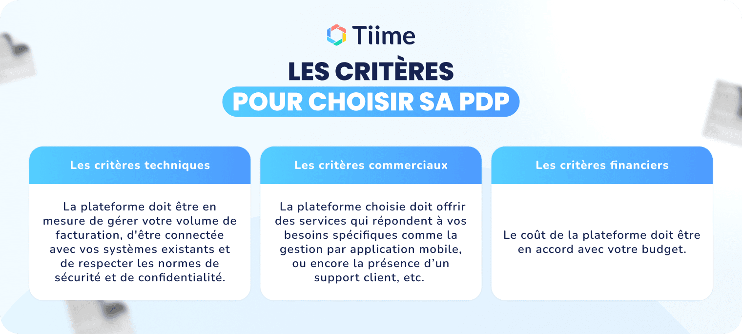 critères choix dune plateforme de facturation électronique-(Compressify.io)