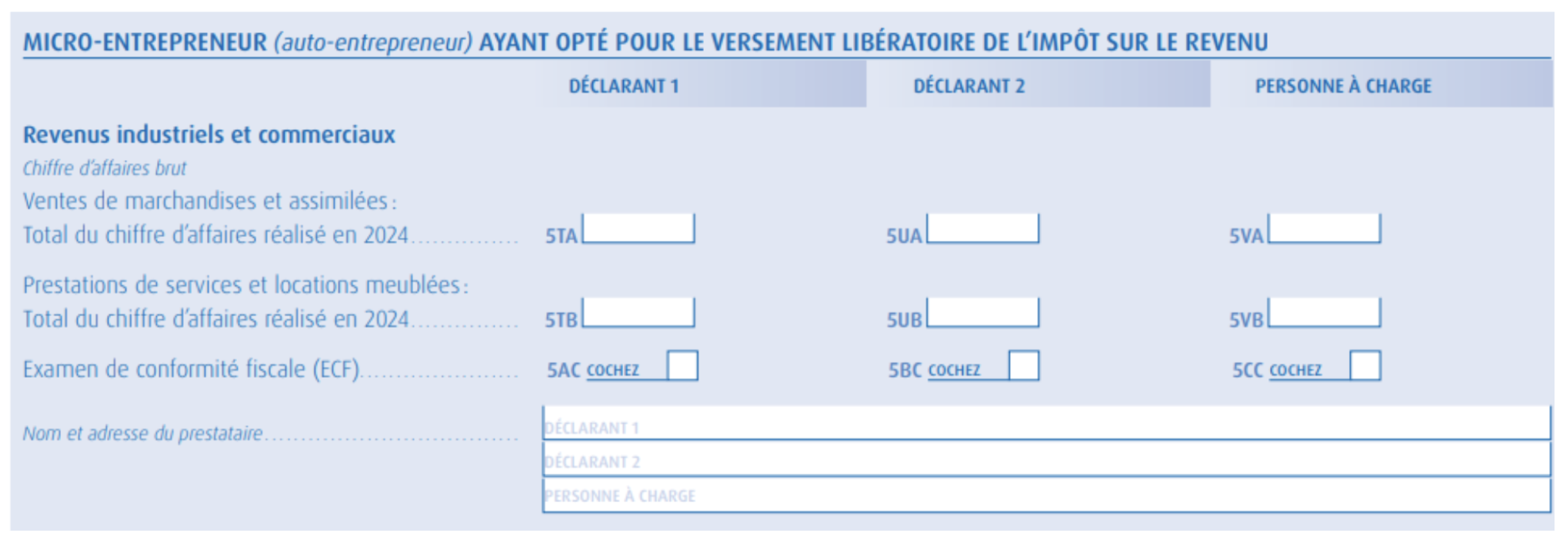 DÉCLARATION MICRO BIC EN CAS DE PRÉLÈVEMENT FORFAITAIRE LIBÉRATOIRE