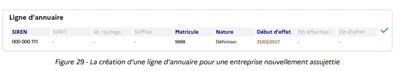 L’adresse électronique s'enregistre dans l’annuaire national géré par le portail public de facturation (PPF)