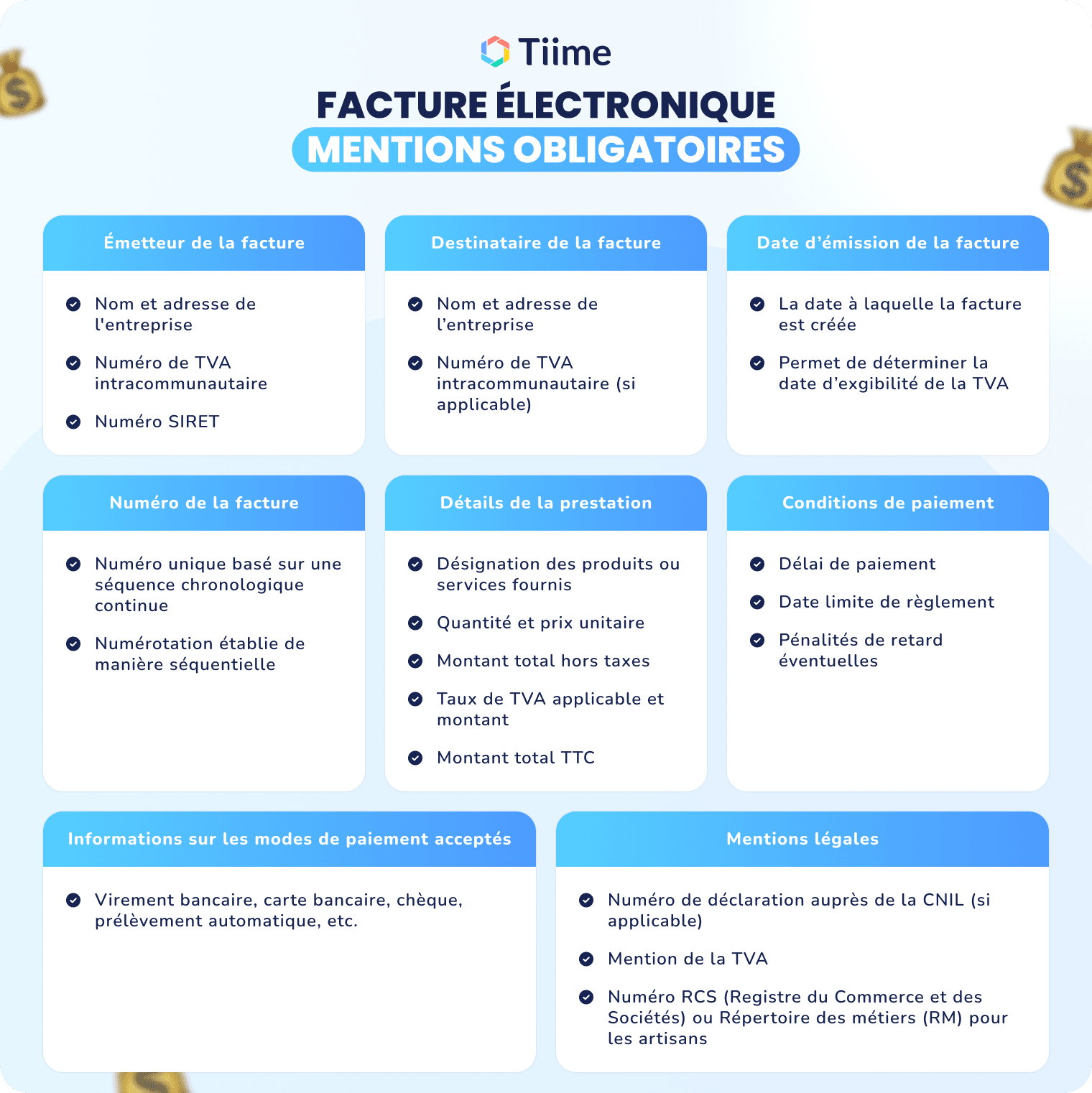 mentions obligatoires facture électronique