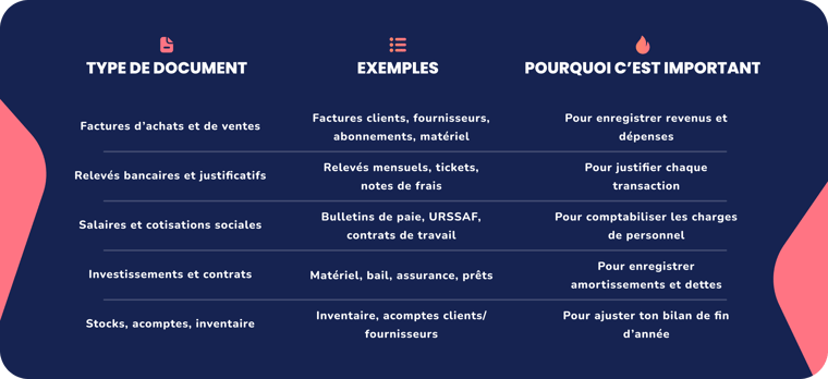 recap-comptable-bilan (1)